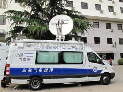 1.8米C、Ku双波段共用天线面车载静中通偏馈天伺系统